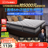 芝华仕5星床垫独立袋装弹簧静音家用乳胶席梦思软硬护脊厚垫明星垫D026 舒睡经典版升级款-1.5*2M 优先发货（详询客服）