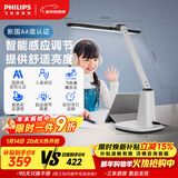 飞利浦（PHILIPS）阅读护眼台灯自营家用全光谱国AA级学生儿童学习防蓝光A1国家补贴