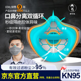 看守者03XLkn95防尘口罩防雾霾防飞沫工业防护打磨装修木工口罩