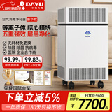 力康盾中科大禹【无耗材】空气净化器医用级等离子空气消毒机甲醛净化免换滤芯家用办公烟味宠物空气净化 【豪华】等离子+金属机身+无耗材APP+150m2 中国科大共同研发