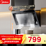 美的（Midea）抽吸排油烟机 家用侧吸式吸油烟机 侧吸上门安装出租房屋脱排烟机CXW-200-J30