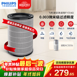飞利浦（PHILIPS）空气净化器滤网滤芯官方正品FY3140/00 适用飞利浦空气净化器AC3058/AC3036/KJ450F-C15【配件】
