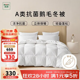 然牌TTC静音抗菌白鹅毛被芯 双人加厚保暖冬被 约4斤 200x230cm 白色