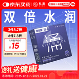 SIKI私激玻尿酸避孕套超薄TT润滑男用专利安全套无硅油套套涌薄3只装