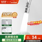 苏泊尔（SUPOR）360°万向旋转厨房水龙头防溅水神器延伸器起泡器全铜增压水嘴S