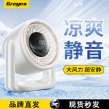 观悦【真静音丨空调扇】桌面小风扇100档扇制冷办公室学生宿舍床上户外夹子式摇头usb小电扇定时大风力 充插两用【静音款】冰晶白丨桌面丨壁挂 3600mAh 100档空调冷风丨快至次日达丨赠运费险丨质保1年