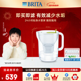 碧然德 【孙颖莎推荐】家用净水壶 滤水壶滤芯 MAXTRA+LE 去水垢专家版滤芯 设计师水壶绿色+PRO滤芯12枚