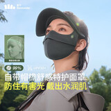 蕉下口罩秋冬防晒面罩保湿骑行防风帽檐面罩脸基尼高颜值女SS44424