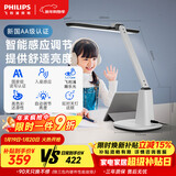 飞利浦（PHILIPS）阅读护眼台灯自营家用全光谱国AA级学生儿童学习防蓝光A1国家补贴