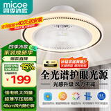 四季沐歌（MICOE）LED卧室吸顶风扇灯家用简约电扇客厅餐厅超薄静音灯具 【全光谱护眼】51瓦遥控-φ48CM-环晶
