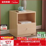 全友家居【床头柜合集】卧室收纳储物柜客厅边角木柜XJ(需自行安装) 106302K-2单床头柜*1