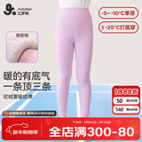 久岁伴驼绒儿童保暖裤女童秋冬三层加厚加绒棉毛裤中大童吸汗运动打底裤