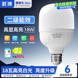 ARROW箭牌 LED高显色节能灯泡大功率家用厂房工地光源JPXZ361