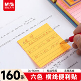 晨光（M&G）文具荧光横线便利贴标签贴高颜值小号错题记事便签贴纸n次留言学生便签1本随机YS-206考试必备
