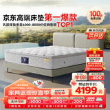 金可儿（Kingkoil）繁星A深睡乳胶三区独袋智感弹簧床垫1.5*2米软硬适中