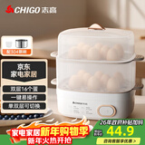 志高（CHIGO）煮蛋器蒸蛋器 电蒸锅双层多功能早餐煮蛋机 防干烧蒸蛋神器 可煮16个蛋【配蒸碗+量杯】JPZDQ906