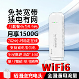 祝余随身wifi全国通用无线路由器移动随行流量手机笔记本通用上网卡卡托ufi直插网 【插电版随身WIFI】珍珠白+全国通用