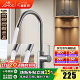 九牧（JOMOO）厨房水龙头洗菜盆洗碗盆灵活旋转水槽冷热龙头33080 枪灰【双水花】净铅出水