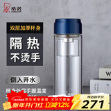 希诺（heenoor） 双层玻璃杯男女士泡茶杯隔热大容量水杯便携户外提环运动杯子 蓝色 400ml
