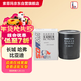 索菲玛机油滤芯机滤S3265R风行景逸菱智欧蓝德D50风骏35比亚迪秦宋哈弗