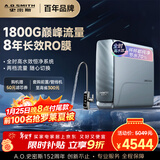 史密斯（A.O.SMITH）佳尼特净水器 蓝鲸1600G 家用净水器厨房专用台下用净水机直饮一体机 8年RO膜 CR4200AE1