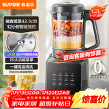 苏泊尔（SUPOR）降噪破壁机 家用1.2L小型多功能辅食料理机 可预约轻音免滤豆浆机 3-4人破冰碎冰榨汁机 SPJ002S