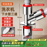 京米优选洗衣机下水地漏接头防臭三通二合一洗手盆排水管道止逆阀防溢神器