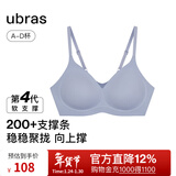 ubras【虞书欣同款】夹心软支撑本命年小胸聚拢女无痕内衣无钢圈文胸罩 【背勾款】奶盐蓝色 M 1 75C/75D