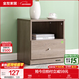 全友家居【床头柜合集】卧室收纳储物柜客厅边角木柜XJ(需自行安装) 106302AK-2床头柜*1