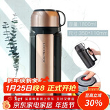 乐扣乐扣（LOCK&LOCK）保温壶304不锈钢保温保冷水壶户外露营旅行壶1.8L金色