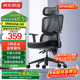 京东京造Z5Pro人体工学椅双背电竞椅办公椅子电脑椅人工力学座椅国家补贴
