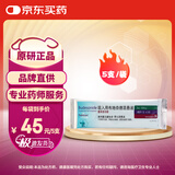 【原研进口】[普米克令舒] 吸入用布地奈德混悬液2ml：0.5mg*2ml*5支/板