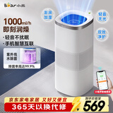 小熊（Bear）无雾空气加湿器1000mL/h 母婴专用卧室除菌加湿净化器 家用落地式大容量空调冷蒸发增湿JSQ-J80K1
