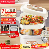 荣事达（Royalstar）鸳鸯锅钛涂层带蒸笼电火锅7L大容量分区双控温速沸方形电煮锅多功能锅RHG-70Z2(TZ)家电