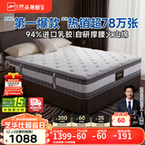 芝华仕5星床垫独立袋装弹簧静音家用乳胶席梦思软硬护脊厚垫明星垫D026 舒睡经典版升级款-1.5*2M 优先发货（详询客服）