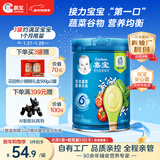 嘉宝（GERBER）混合蔬菜营养谷物高铁米粉宝宝辅食米糊250g 6月龄+100%真验厂