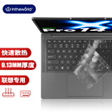 极川 联想小新Pro 14 酷睿Ultra键盘膜2025款笔记本电脑键盘保护贴膜TPU超薄透明防水尘罩