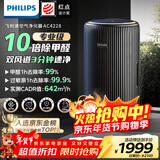 飞利浦（PHILIPS）空气净化器除甲醛神器新房急入住专业家用宠物净化机除烟味病毒过敏原螨尘AC4228
