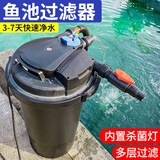 森森（SUNSUN）鱼池过滤器鱼缸过滤桶水池循环设备池塘过滤系统子公司格池 CPF适合3立方水过滤套餐【带水泵全套】