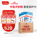 皇家幼犬狗粮  中型犬 MEJ32  2-12月 4KG*4