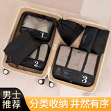 乐活旅行旅行收纳袋行李箱内收纳包出差旅游衣服内衣物必备整理袋分装包