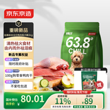 京东京造狗粮咕噜宣言系列鸭肉梨犬粮全价鲜肉2kg清火泪痕肠胃小中大型犬