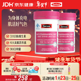 Swisse斯维诗力她维女士复合维生素矿物质片 含维生素B族维DEA 90片*2瓶