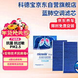 科德宝PM2.5蓝肺空调滤清器芯BL952-2适用宝马X1 118i 120i MINI Cooper