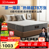 芝华仕5星床垫独立袋装弹簧静音家用乳胶席梦思软硬护脊厚垫明星垫D026 护脊版升级款-1.5*1.9M 优先发货（详询客服）