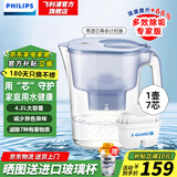 飞利浦（PHILIPS）净水壶 滤水壶 家用净水器 厨房自来水过滤器 滤水器 过滤器滤芯 便携净水杯 AWP2814蓝色/白色 AWP2814【1壶7芯】 天蓝