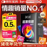 第六感避孕套 超薄情趣72只含赠量贩 安全套大颗粒螺纹男专用防早泄套套