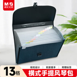 晨光（M&G）13格A4手提文件包/风琴包/文件夹/资料夹多层时尚手提会议事务包办公学生黑色AWT909H2
