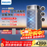 飞利浦（PHILIPS）空气净化器除甲醛神器新房急入住专业家用宠物净化机除烟味病毒过敏原螨尘AC9008