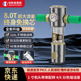 创新者全自动清洗前置过滤器大流量家用入户自来水反冲洗全屋铜中央净水机井水厨房地下水40微米净水器 【带压力表】4/6分通用PPR热熔接头（JD快递）